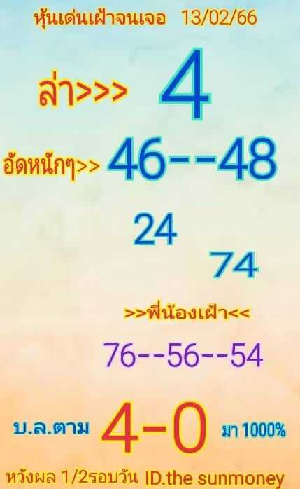 หวยหุ้นวันนี้ 13/2/66 ชุดที่ 1