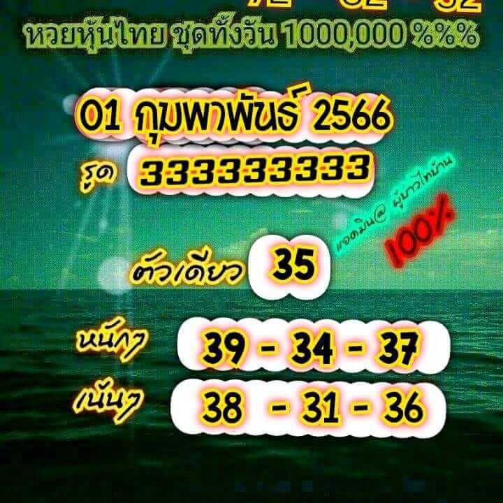 หวยหุ้นวันนี้ 1/2/66 ชุดที่ 2