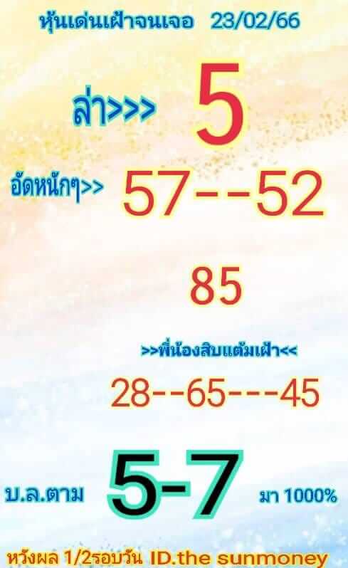 หวยหุ้นวันนี้ 23/2/66 ชุดที่ 3