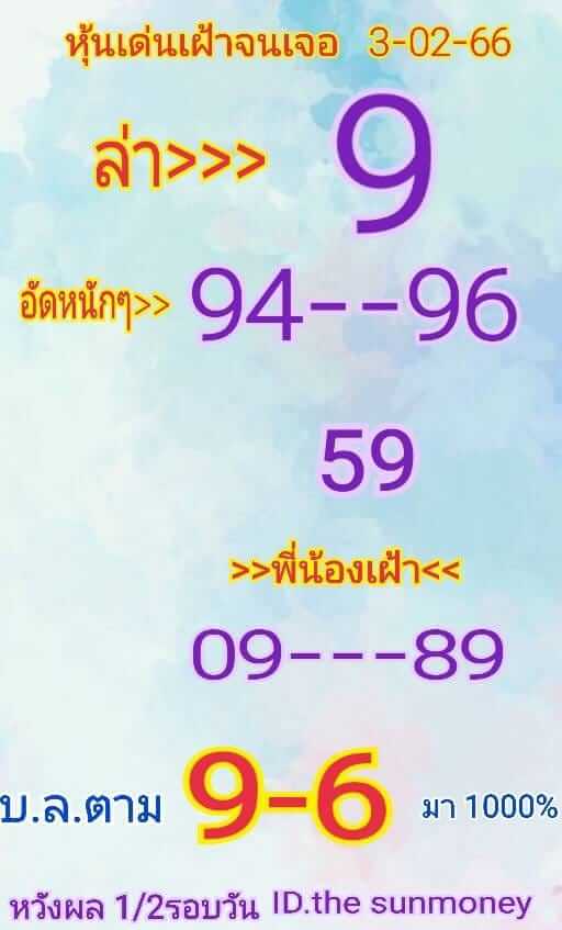 หวยหุ้นวันนี้ 3/2/66 ชุดที่ 3