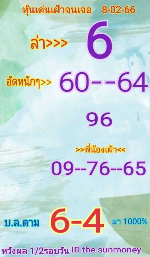 หวยหุ้นวันนี้ 8/2/66 ชุดที่ 2