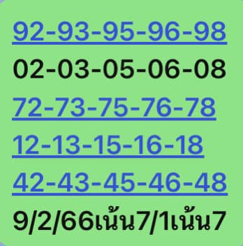 หวยหุ้นวันนี้ 9/2/66 ชุดที่ 4