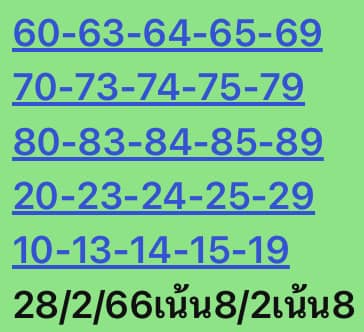 หวยหุ้นวันนี้ 28/2/66 ชุดที่ 5