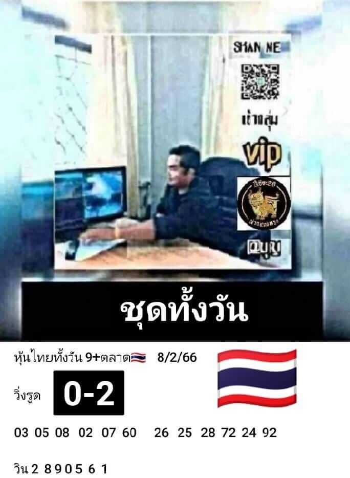 หวยหุ้นวันนี้ 8/2/66 ชุดที่ 5