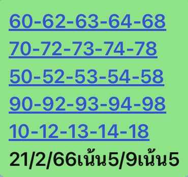 หวยหุ้นวันนี้ 21/2/66 ชุดที่ 8