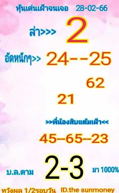 หวยหุ้นวันนี้ 28/2/66 ชุดที่ 9