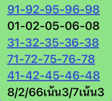 หวยหุ้นวันนี้ 8/2/66 ชุดที่ 9