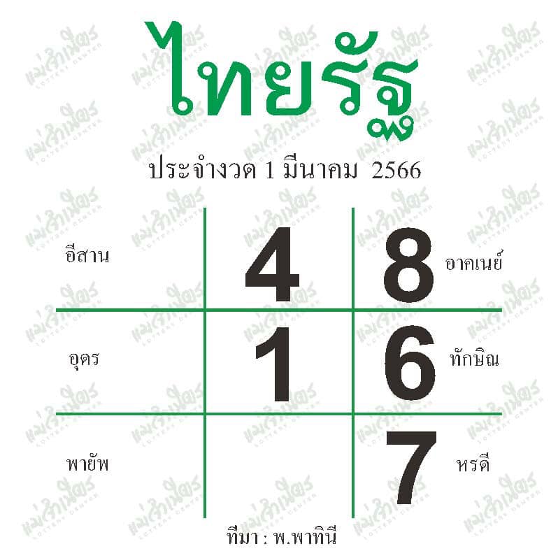 หวยไทยรัฐ 1/3/66