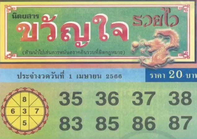 หวยขวัญใจรวยไว 1/4/66