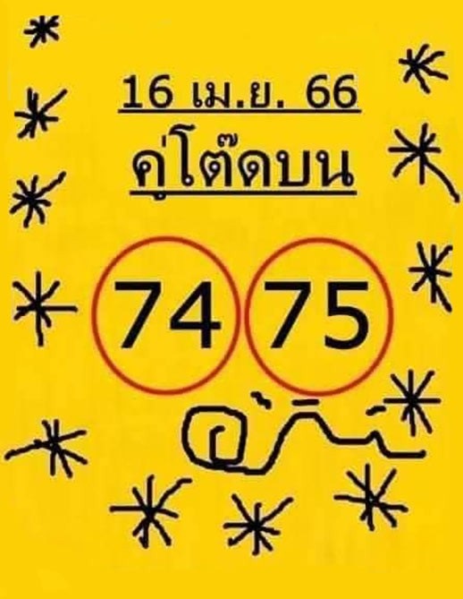 หวยคู่โต๊ดบน 16/4/66
