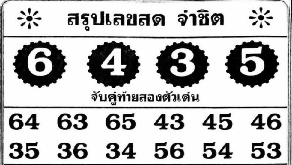 หวยจ่าชิต 1/4/66