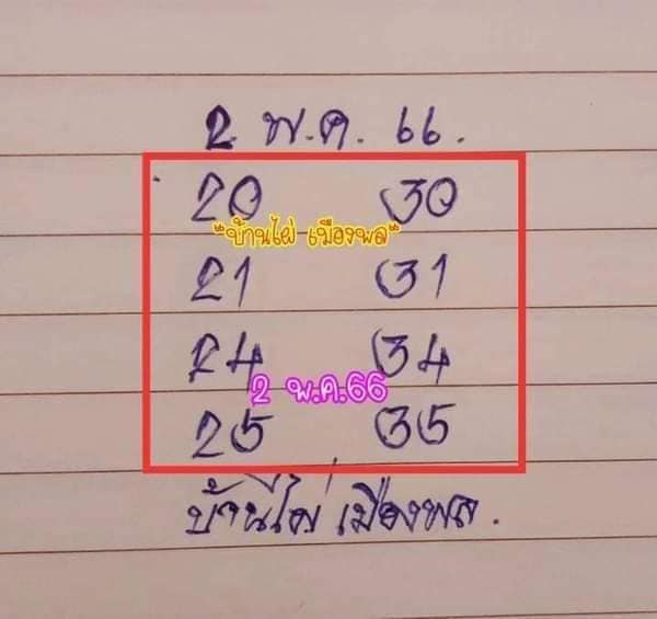 หวยบ้านไผ่เมืองพล 2/5/66