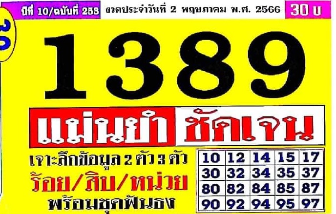 หวยประชานิยม 2/5/66