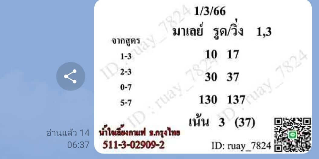 หวยมาเลย์วันนี้ 1/3/66 ชุดที่ 10