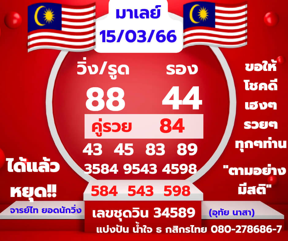 หวยมาเลย์วันนี้ 15/3/66 ชุดที่ 2