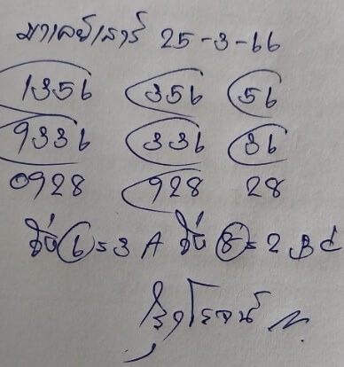 หวยมาเลย์วันนี้ 25/3/66 ชุดที่ 2