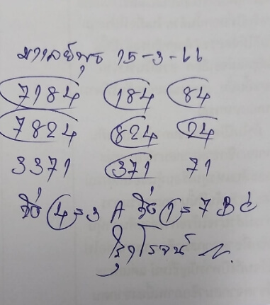 หวยมาเลย์วันนี้ 15/3/66 ชุดที่ 3