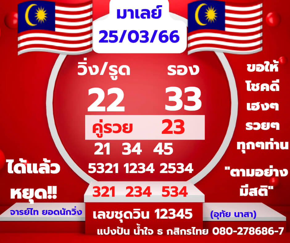 หวยมาเลย์วันนี้ 25/3/66 ชุดที่ 3