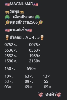 หวยมาเลย์วันนี้ 1/3/66 ชุดที่ 5