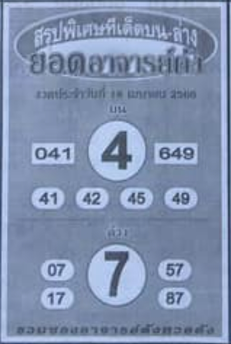 หวยยอดอาจารย์ดัง 1/4/66