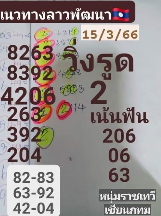 หวยลาววันนี้ 15/3/66 ชุดที่ 7