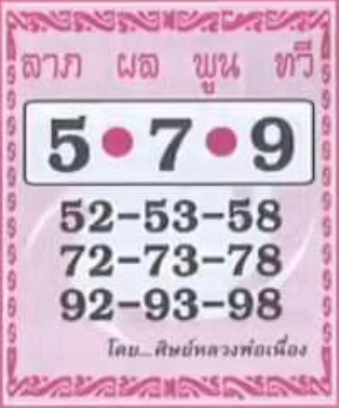 หวยศิษย์หลวงพ่อเนื่อง 1/4/66
