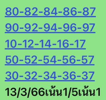 หวยหุ้นวันนี้ 13/3/66 ชุดที่ 1