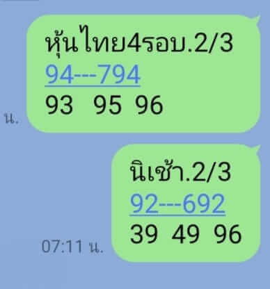 หวยหุ้นวันนี้ 2/3/66 ชุดที่ 10