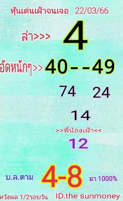 หวยหุ้นวันนี้ 22/3/66 ชุดที่ 10