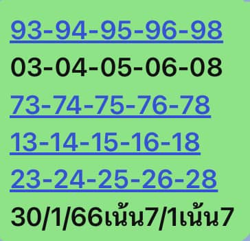 หวยหุ้นวันนี้ 30/3/66 ชุดที่ 2