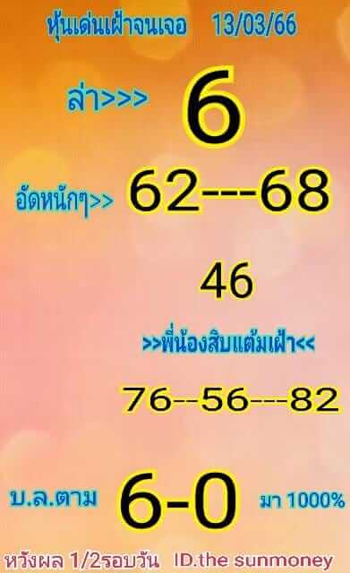 หวยหุ้นวันนี้ 13/3/66 ชุดที่ 2