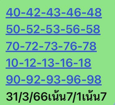 หวยหุ้นวันนี้ 31/3/66 ชุดที่ 3