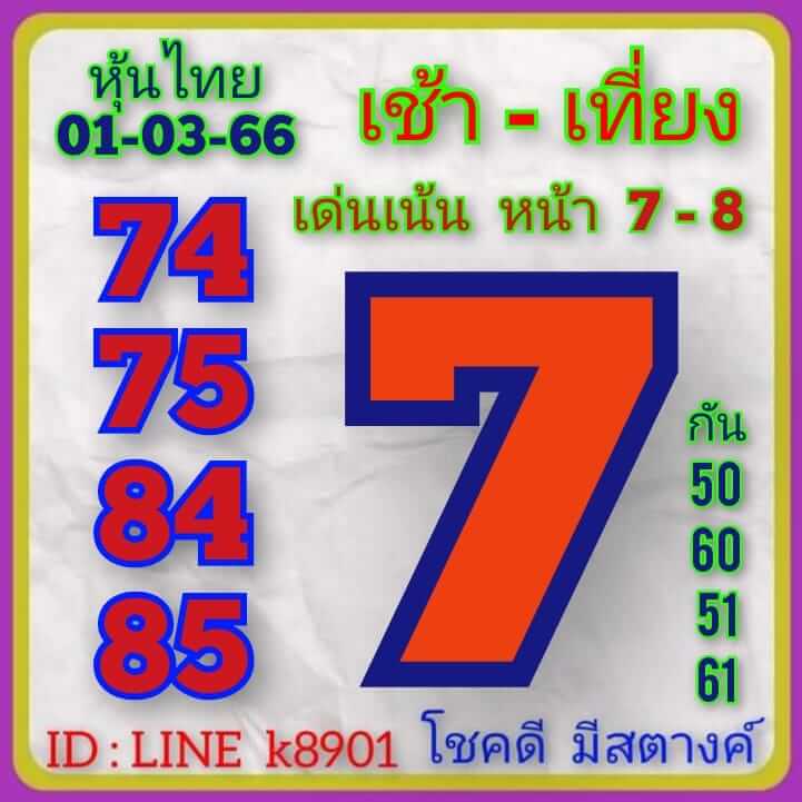 หวยหุ้นวันนี้ 1/3/66 ชุดที่ 4