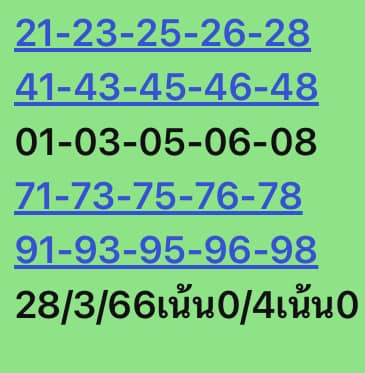 หวยหุ้นวันนี้ 28/3/66 ชุดที่ 8