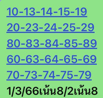 หวยหุ้นวันนี้ 1/3/66 ชุดที่ 8