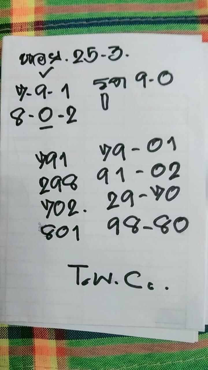 หวยฮานอยวันนี้ 25/3/66 ชุดที่ 4
