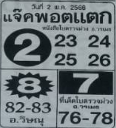 หวยแจ๊คพอตแตก 2/5/66