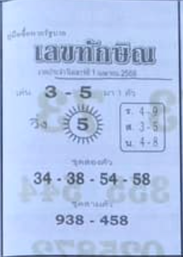 เลขทักษิณ 1/4/66