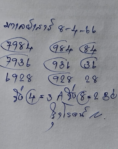 หวยมาเลย์วันนี้ 8/4/66 ชุดที่ 3