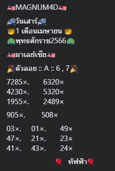 หวยมาเลย์วันนี้ 1/4/66 ชุดที่ 8