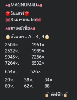 หวยมาเลย์วันนี้ 8/4/66 ชุดที่ 9