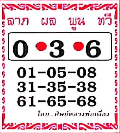 หวยศิษย์หลวงพ่อเนื่อง 16/5/66