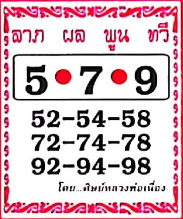 หวยศิษย์หลวงพ่อเนื่อง 2/5/66