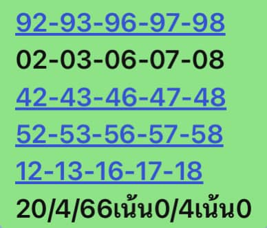 หวยหุ้นวันนี้ 20/4/66 ชุดที่ 1