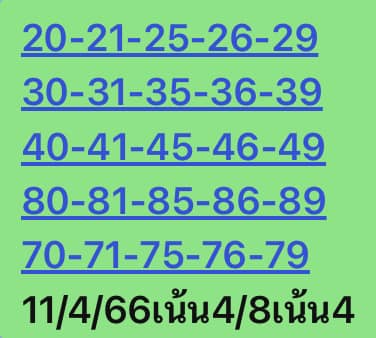 หวยหุ้นวันนี้ 11/4/66 ชุดที่ 1