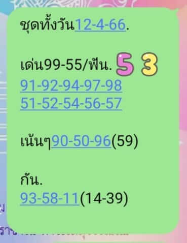 หวยหุ้นวันนี้ 12/4/66 ชุดที่ 9