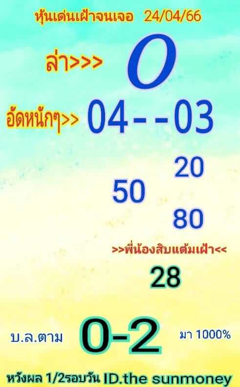 หวยหุ้นวันนี้ 24/4/66 ชุดที่ 2