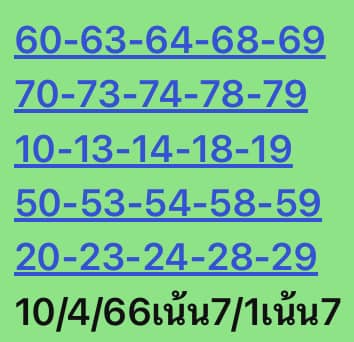 หวยหุ้นวันนี้ 10/4/66 ชุดที่ 2