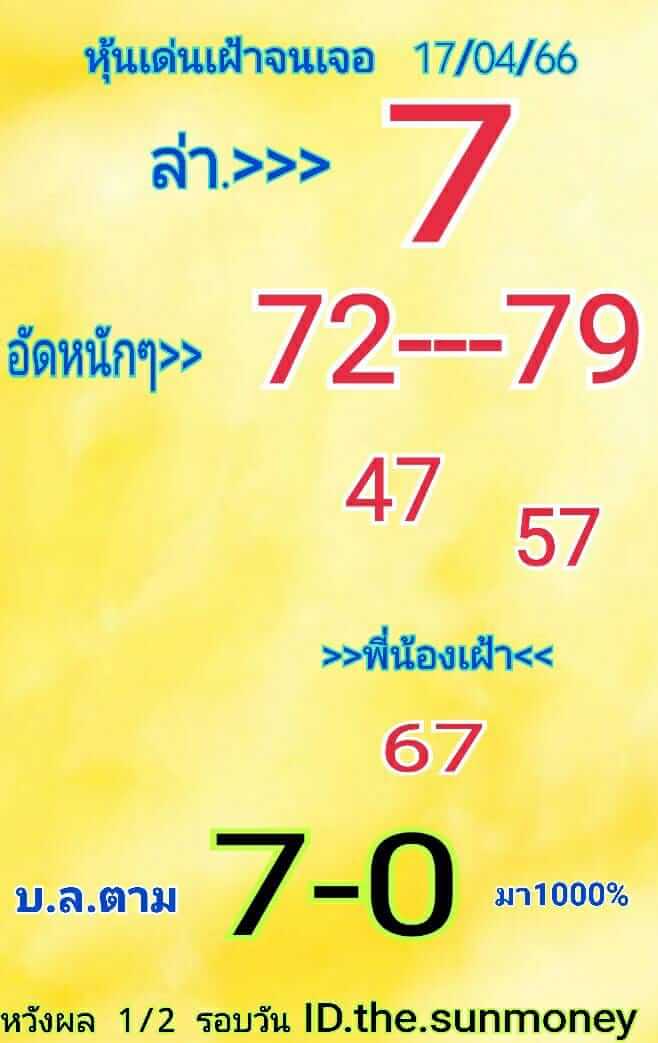 หวยหุ้นวันนี้ 17/4/66 ชุดที่ 2