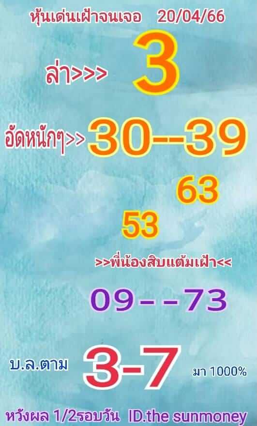 หวยหุ้นวันนี้ 20/4/66 ชุดที่ 3